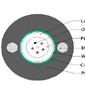 Outdoor Fiber Optic Cable GYXTW